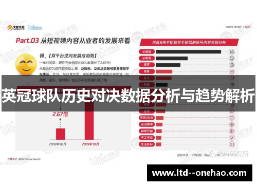 英冠球队历史对决数据分析与趋势解析