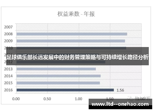足球俱乐部长远发展中的财务管理策略与可持续增长路径分析