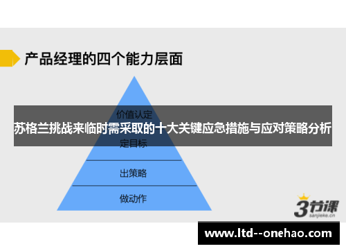 苏格兰挑战来临时需采取的十大关键应急措施与应对策略分析