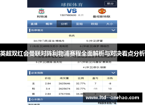 英超双红会曼联对阵利物浦赛程全面解析与对决看点分析 英超双红会曼联对阵利物浦赛程全面解析与对决看点分析