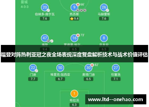 福登对阵热刺亚冠之夜全场表现深度复盘解析技术与战术价值评估