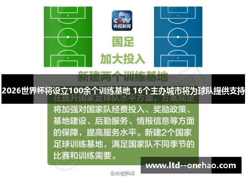 2026世界杯将设立100余个训练基地 16个主办城市将为球队提供支持