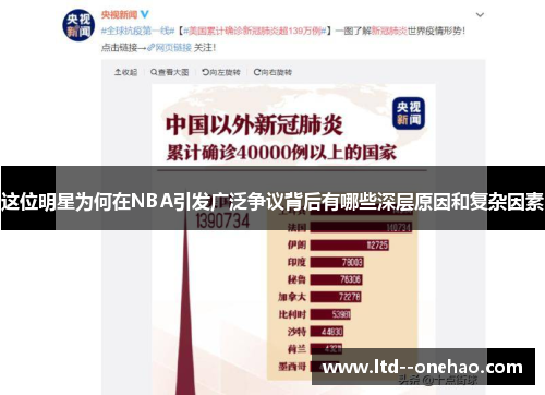 这位明星为何在NBA引发广泛争议背后有哪些深层原因和复杂因素