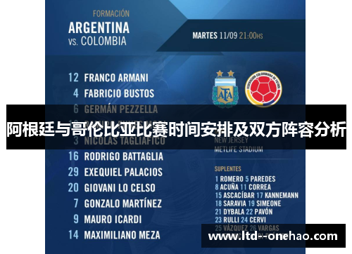 阿根廷与哥伦比亚比赛时间安排及双方阵容分析